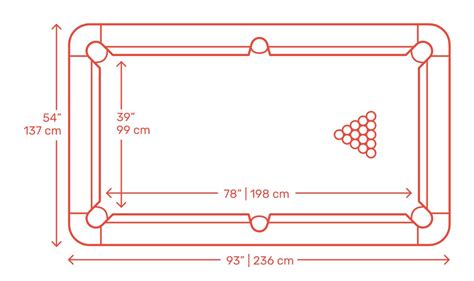 mesa de billar medidas|Medidas de mesas de billar: ¡Conócelas AQUÍ!